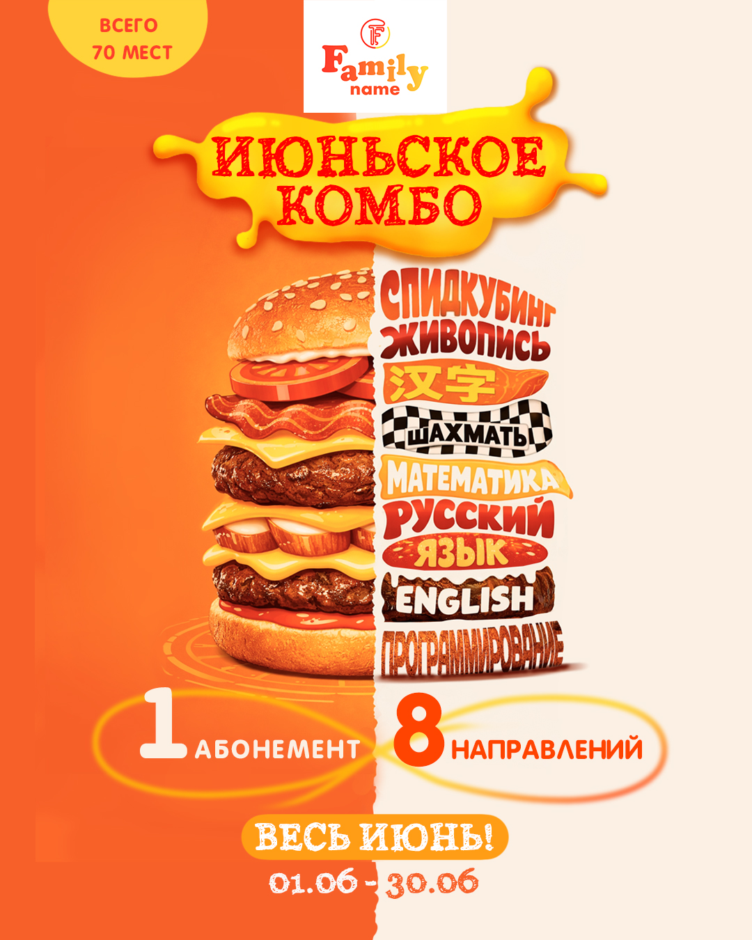 ИЮНЬСКОЕ КОМБО от Family Name ИЮНЬСКОЕ КОМБО от Family Name